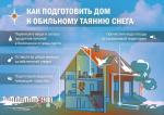 Информация о действиях населения в паводок