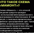 Массовое распространение «новой» схемы «Мамонт» в мессенджере MAX - Тамалинский район