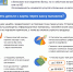 Новая услуга "Наличные на кассе" - Тамалинский район